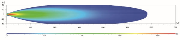 LED-ramp HELLA 1FE358154-021