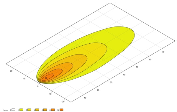 Extraljus HELLA 1GA357106-022