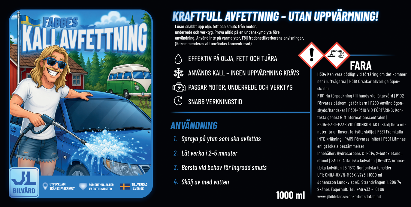 Fabbes Kallavfettning